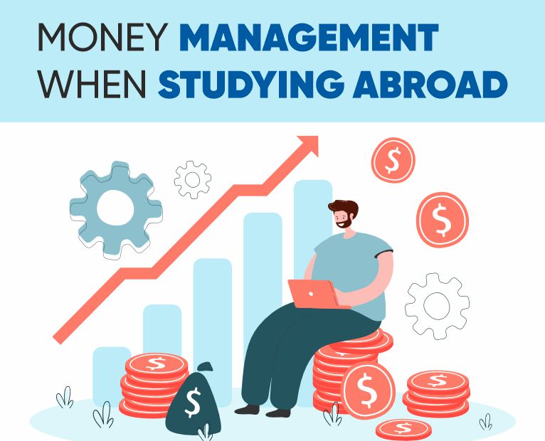 Money Management When Studying Abroad